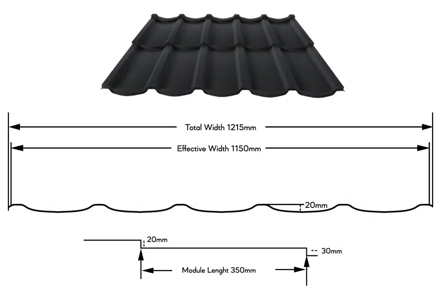metal sheets thickness