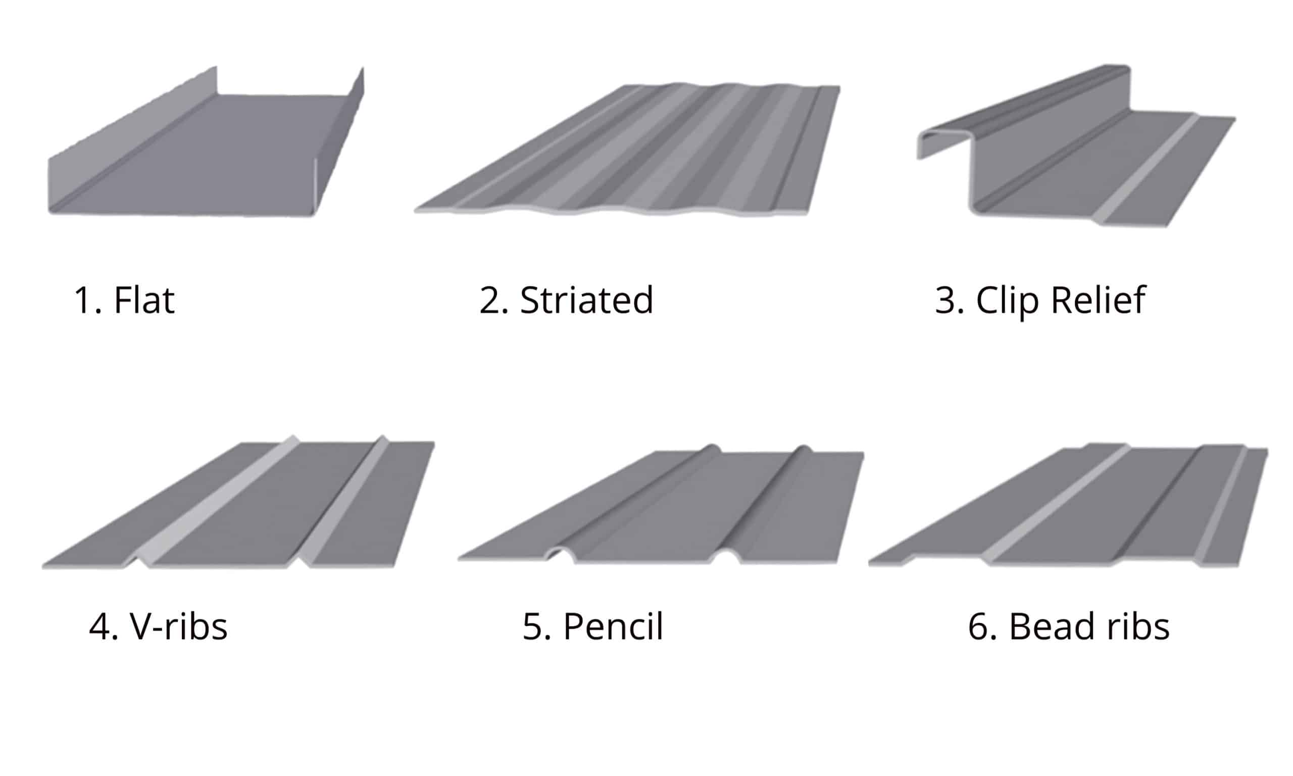 Standing Seam Panel Sizes and Structural Options
