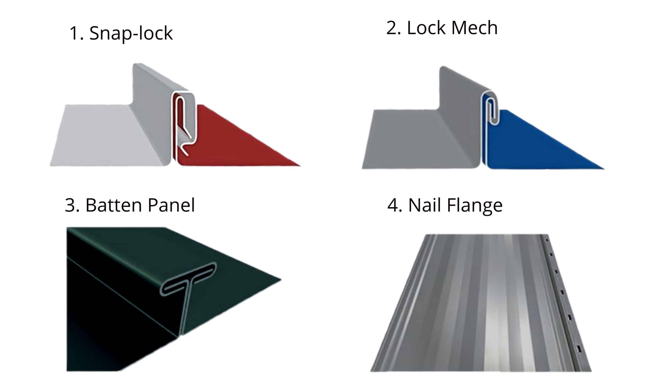 standing seam metal roof types and profiles